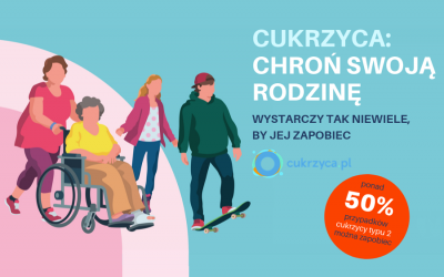 swiatowy Dzien Cukrzycy: chronmy swoja rodzine