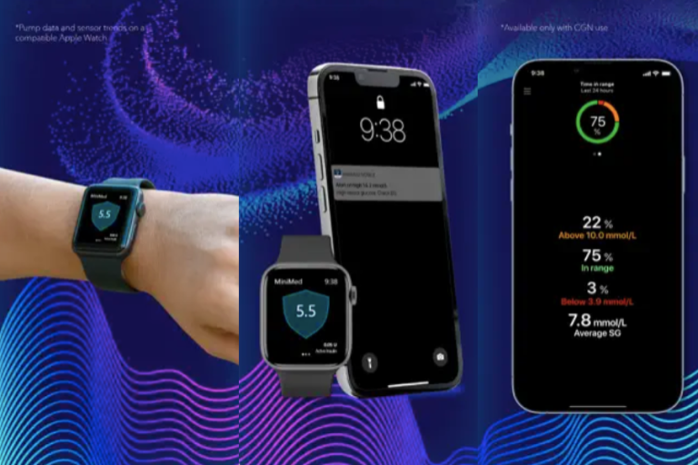 minimad na smartwatch poziomy glikemii na smartwatchu